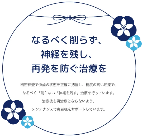 なるべく削らず、神経を残し、再発を防ぐ治療を